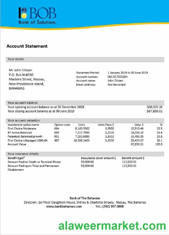 Bahamas Bank of The Bahamas bank statement